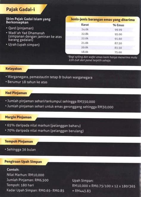 Purchase the pajak gadai rakyat sdn bhd report to view the information. Celik Ar-Rahnu - Pajak Gadai-i Ar-Rahnu Bank Rakyat