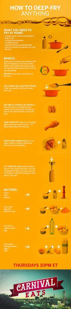 120 Best Deep Fried Foods Ideas Recipes Yummy Food Food
