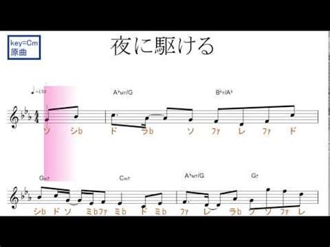 So if you guys like this video, please subscribe and give thumbs up. 夜に駆ける（YOASOBI）原曲key=Cm固定ド読み／ドレミで歌う楽譜 ...