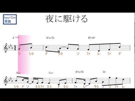 Ma restai solo immobile, mentre lui se ne andava. 夜に駆ける（YOASOBI）原曲key=Cm固定ド読み／ドレミで歌う楽譜 ...