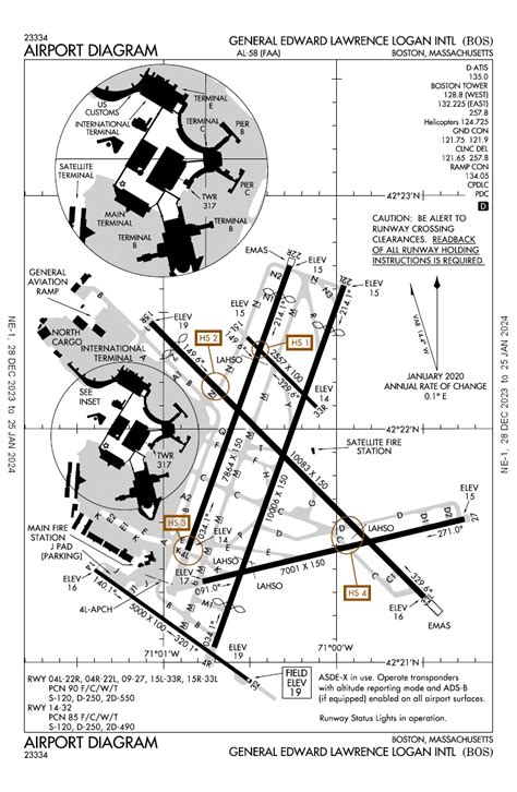 Kbosboston Logan International General Airport Information