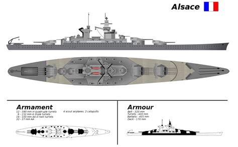 Alsace-class battleship - Wikipedia | Battleship, Model ships