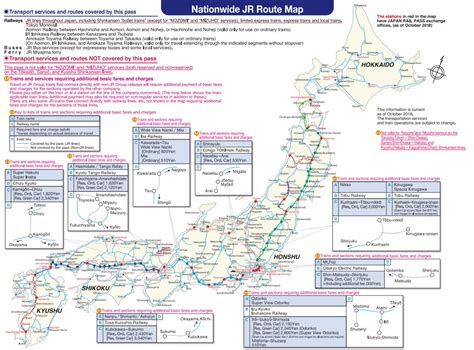 The Ultimate Guide To Japan Rail Pass Types And Prices Lifestyle News