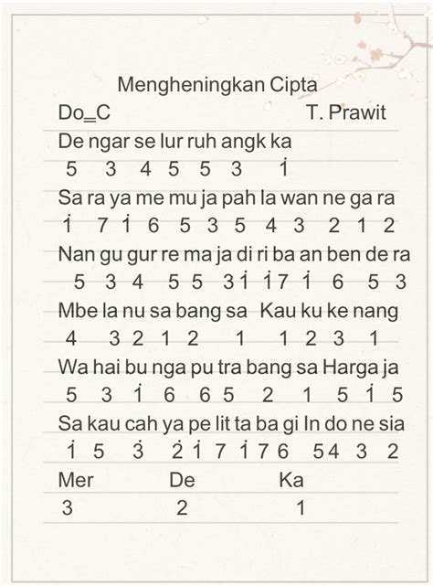 Not Angka Lagu Mengheningkan Cipta Pianika