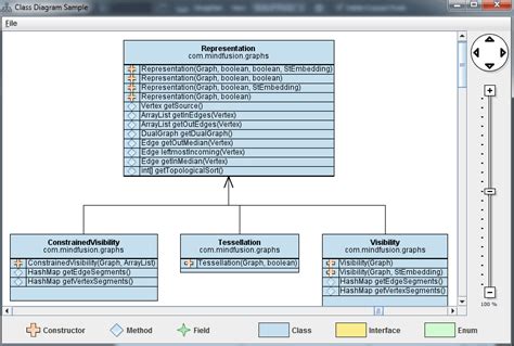 A Class Diagram Tool In Java With The Flowchart Library I