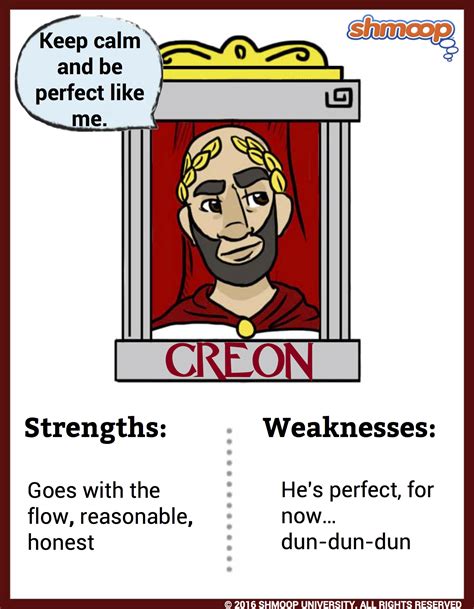 Creon In Oedipus The King