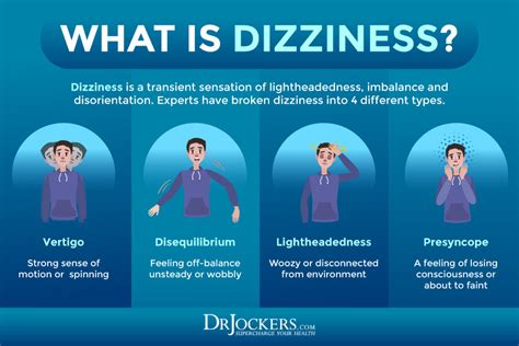 Dizziness Causes Symptoms Support Strategies