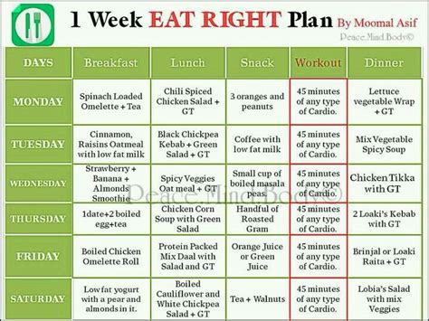 Pin On Healthy Lifestyle By Moomal Asif ♡♡ She Is Amazing