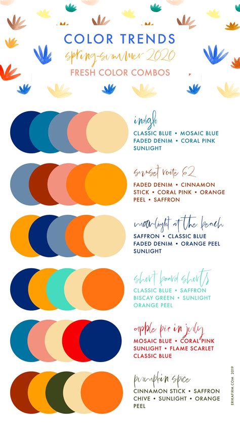 19 Trending Color Palettes 2020 Wedding Ideas