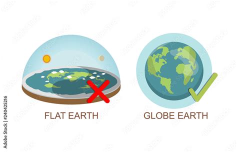 Theory Of Flat Earth Earth Vs Spherical Earth Vector Illustration