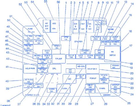 1998 Chevy S10 Fuse Box Diagram