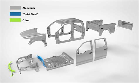 2015 F 150 Aluminum Body Creates Challenge For Auto Body Shops