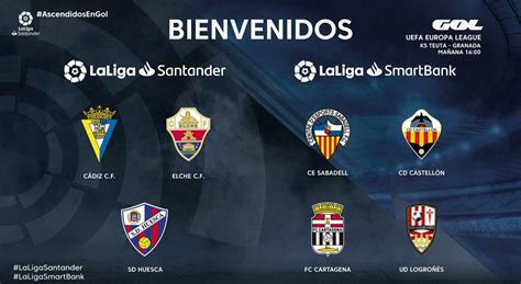 La Liga Santander Bienvenida De Laliga A Los Siete Clubes Ascendidos