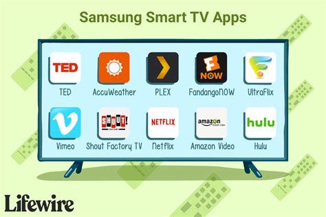 However, for this, it may be necessary to make certain adjustments, such as samsung televisions. Great Samsung Smart TV Apps That Aren't Netflix (2020)