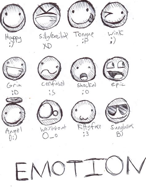 Faces Of Human Emotion By Allicali On Deviantart