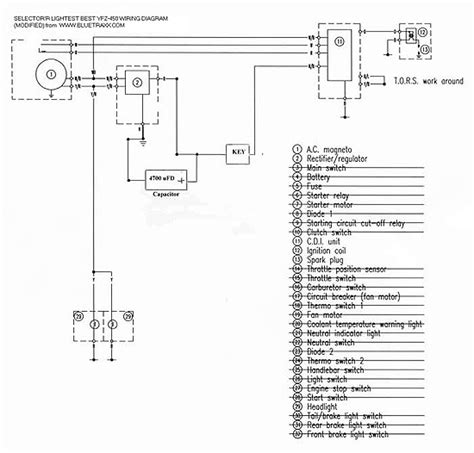 2006 Suzuki Ltr 450 Wiring Diagram Diagramwirings