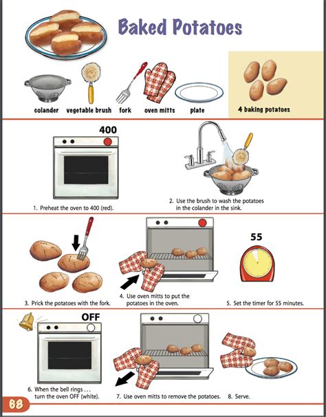 Visual Recipes For Non Readers Paths To Literacy Preschool Cooking