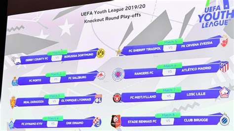 Uefa Youth League Play Off Draw Made Uefa Youth League
