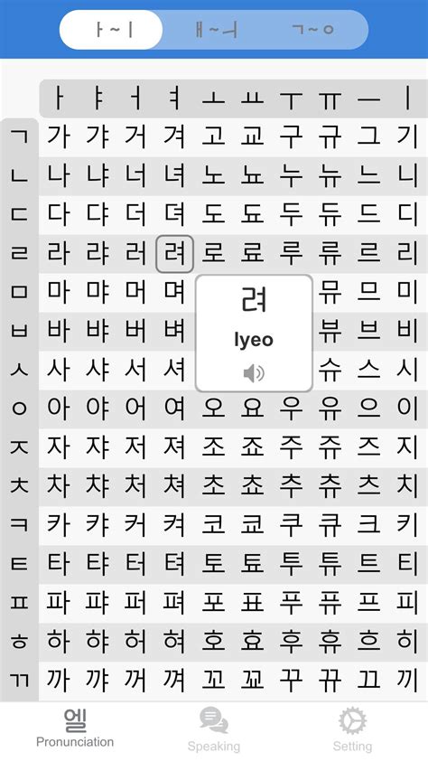 Learning the korean alphabet is very important because its structure is used in every day conversation. Learn Korean Alphabet ,Easily Speak Hangul Phrases for ...