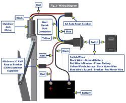 You rely on your trailer day in and day out whether you use it for landscaping, construction, farming, hunting, racing or your favorite. Wiring Diagram for Lippert Electric Stabilizer Trailer Jack | etrailer.com