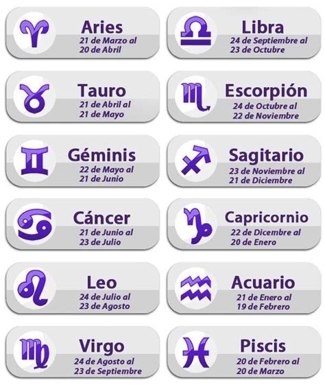 Signos Signos Del Zodiaco Fechas Signos Zodiacales Fechas Signos