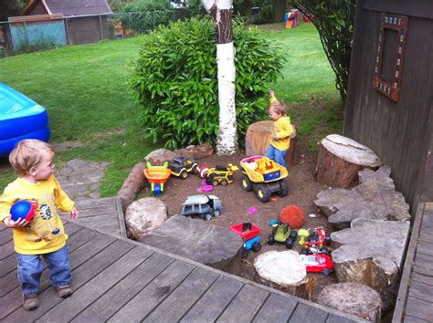 Natural Play Area Play Area Backyard Backyard For Kids Playground