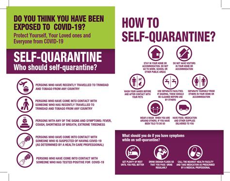 How To Self Quarantine Ministry Of Health