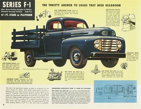 All Sizes 1948 Ford F 1 Stake Truck Flickr Photo Sharing Ford
