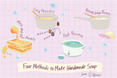 Learn How To Make Homemade Soap