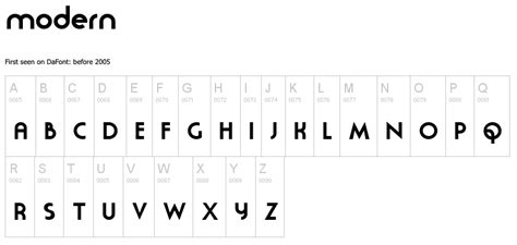 18 Modern Fonts To Use In 2020 1stwebdesigner