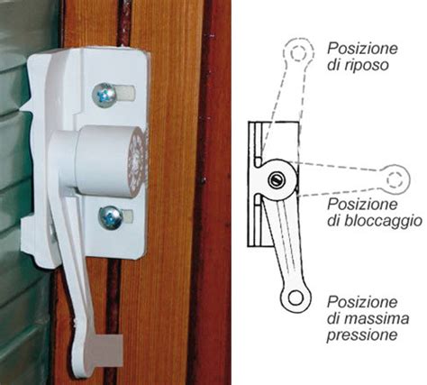 Ferma tapparelle plastica - Pannelli termoisolanti