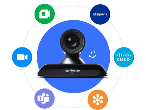 Lifesize Connect for Microsoft Teams, Zoom, and more