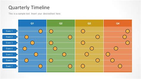 Quarterly Timeline Template For Powerpoint Slidemodel