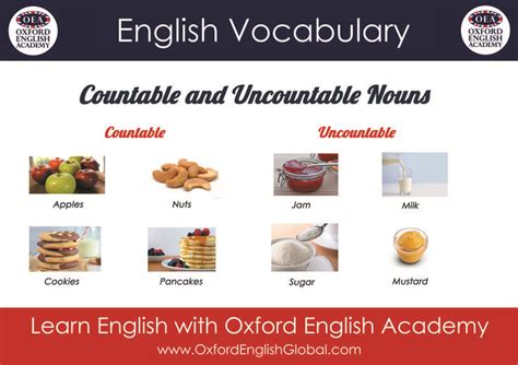 Learn English With Oxford English Academy And Learn English Vocabulary