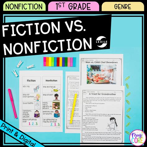 Fiction Vs Nonfiction 1st Grade Reading Comprehension Passages Unit