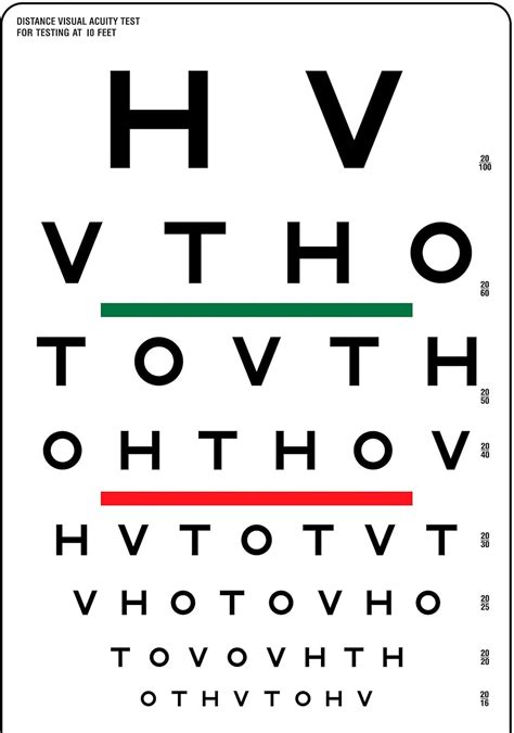 Top Quality By Bexco Brand Snellen Eye Visual Acuity Chart For Testing