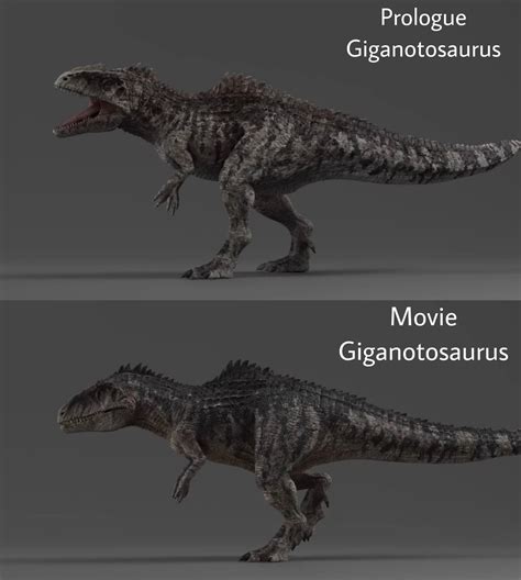 Jurassic World Giganotosaurus Model Comparison Jurassic Park Know