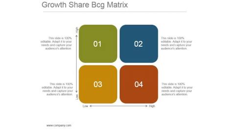 Growth Share Matrix Powerpoint Templates Slides And Graphics