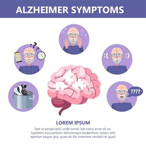 Premium Vector Alzheimer Disease Symptoms Infographic Memory Loss