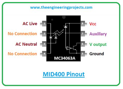 This Feature Of Detecting The Ac Line Voltage Is Widely Employed In Ac