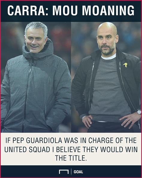 Here you can explore hq pep guardiola transparent illustrations, icons and clipart with filter setting like size, type, color etc. Premier League news: 'Pep Guardiola would win the title at ...