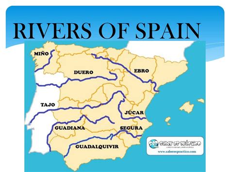 What Is A River Mouth In Spanish