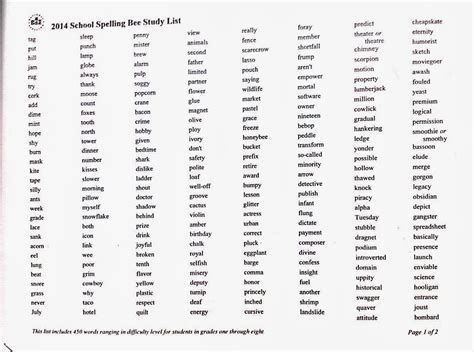 National Spelling Bee Word List 2015 Word List For Free Spelling