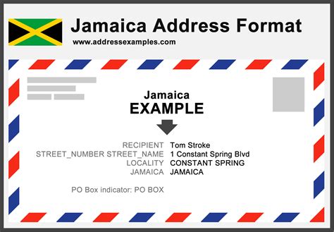 Jamaica Address Format - AddressExamples.com
