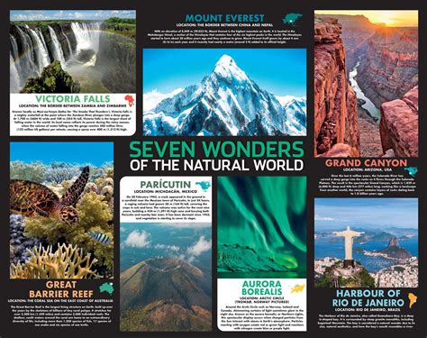 7 Natural Wonders Of The World