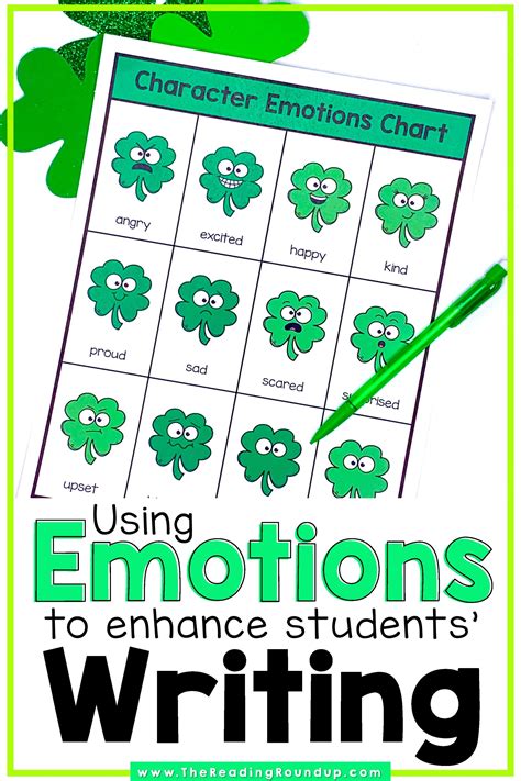 Emotions Anchor Chart