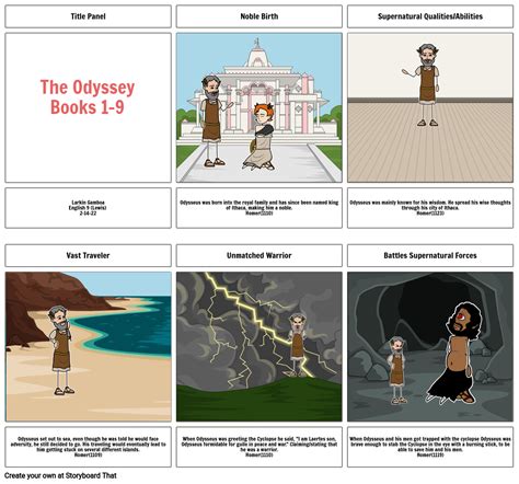 Epic Hero Storyboarding The Odyssey Books 9 Storyboard