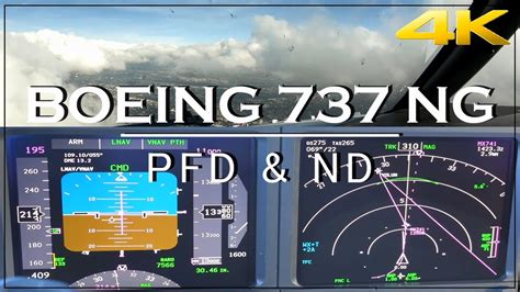 Boeing 737NG Primary Flight Display Navigation Display Operation