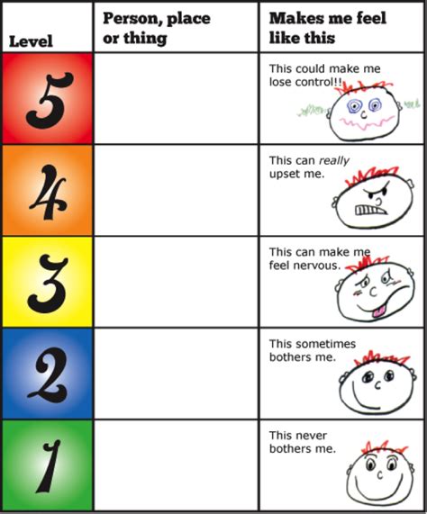 Free Printable 5 Point Scale Emotions Printable