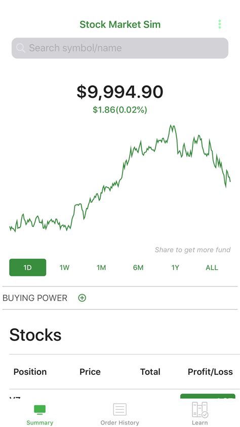 Most simulators give users $100 the best stock simulators also charge broker fees and commissions. My portfolio with Market Simulator App #learn #trading $VZ ...